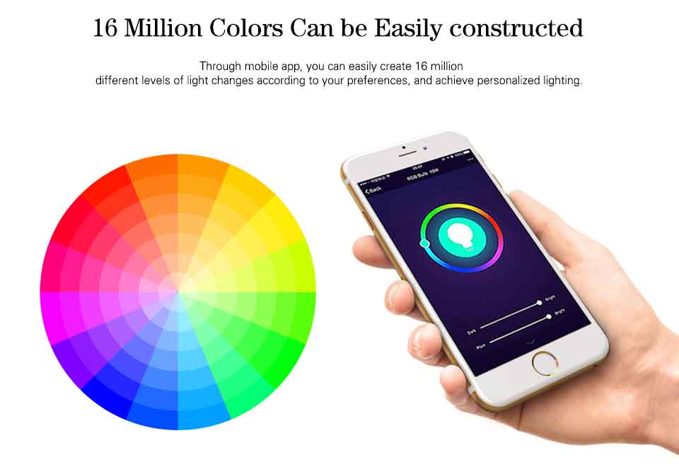 LED Smart Downlight Indoor Light Spotlight WiFi Tuya Bluetooth Control 5W 7W 9W 15W RGB AC 110-220V Ceiling Light Decoration