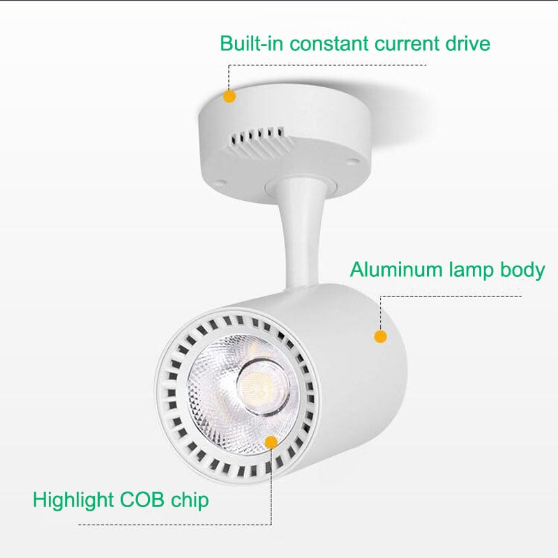 7w 10w 15w 20w 30w LED spotlight downlight surface mounted COB ceiling light spotlight clothing store showroom