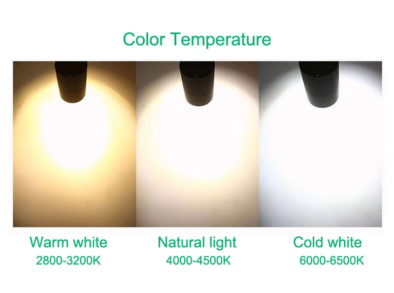 7w 10w 15w 20w 30w LED spotlight downlight surface mounted COB ceiling light spotlight clothing store showroom