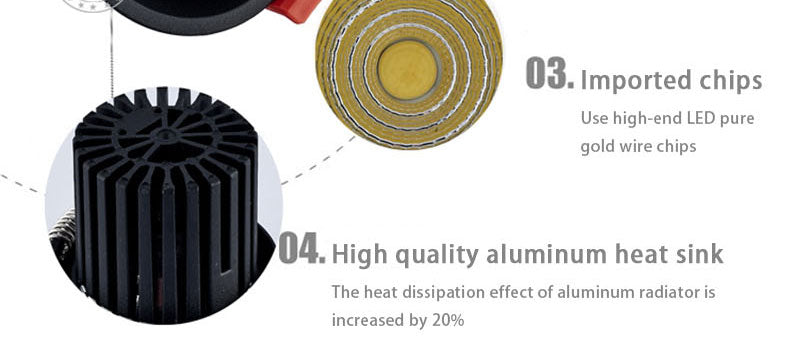 QIUBOSS Dimmable LED Downlights 220V for Living Room Recessed LED Spotlights 7W 15W COB Ceiling Lights Lamp for Bedroom Kitchen