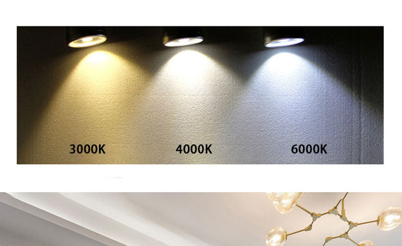 QIUBOSS Dimmable LED Downlights 220V for Living Room Recessed LED Spotlights 7W 15W COB Ceiling Lights Lamp for Bedroom Kitchen