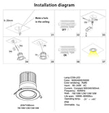 QIUBOSS Dimmable LED Downlights 220V for Living Room Recessed LED Spotlights 7W 15W COB Ceiling Lights Lamp for Bedroom Kitchen