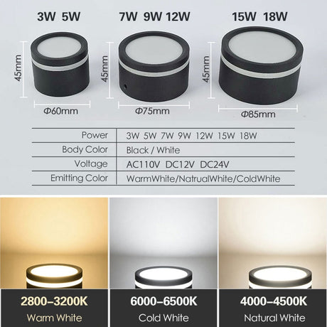 Surface Mounted Downlight 110V 12V 24V 12W 15W 5W 7W 9W Side Guide Lamp for Ceiling Spot lights 220V Ceiling Fixtures Lighting