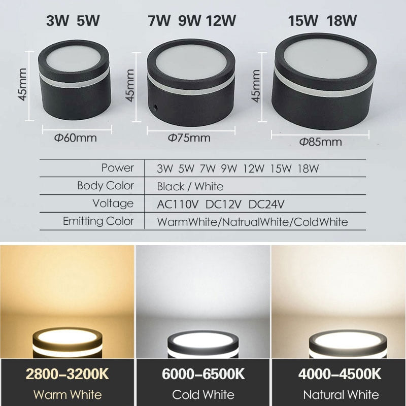Surface Mounted Downlight 110V 12V 24V 12W 15W 5W 7W 9W Side Guide Lamp for Ceiling Spot lights 220V Ceiling Fixtures Lighting