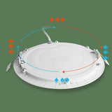 QIUBOSS Recessed LED Downlights 220V for Living Room Ultra-thin LED Wall Lights 7W 15W Ceiling Lamp for the Kitchen Bedroom Hall