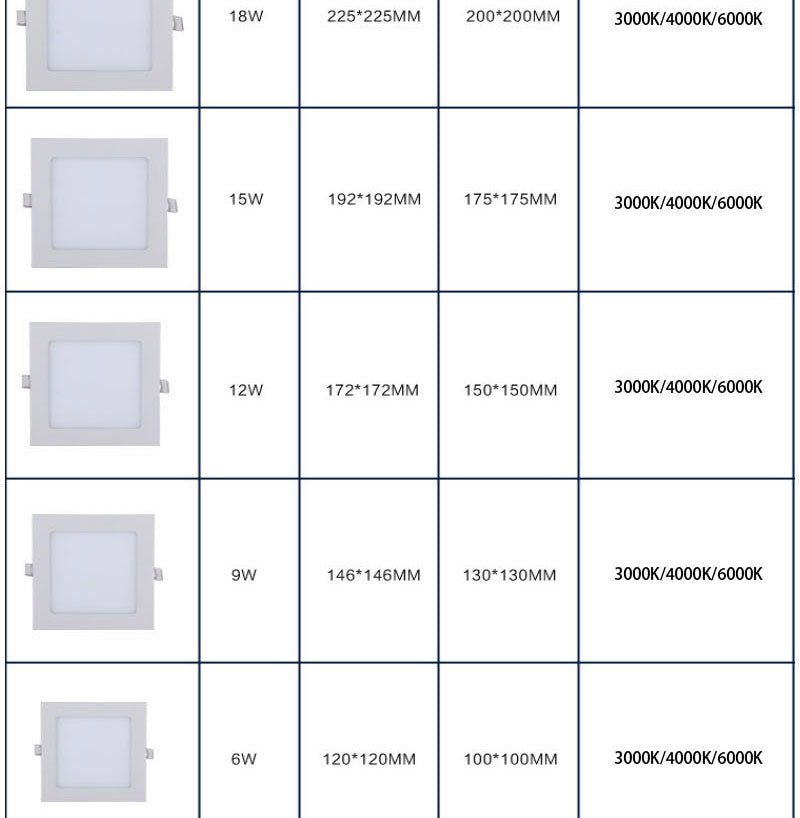 QIUBOSS Recessed LED Downlights 220V for Living Room Ultra-thin LED Wall Lights 7W 15W Ceiling Lamp for the Kitchen Bedroom Hall