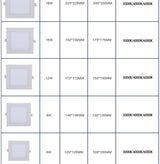 QIUBOSS Recessed LED Downlights 220V for Living Room Ultra-thin LED Wall Lights 7W 15W Ceiling Lamp for the Kitchen Bedroom Hall