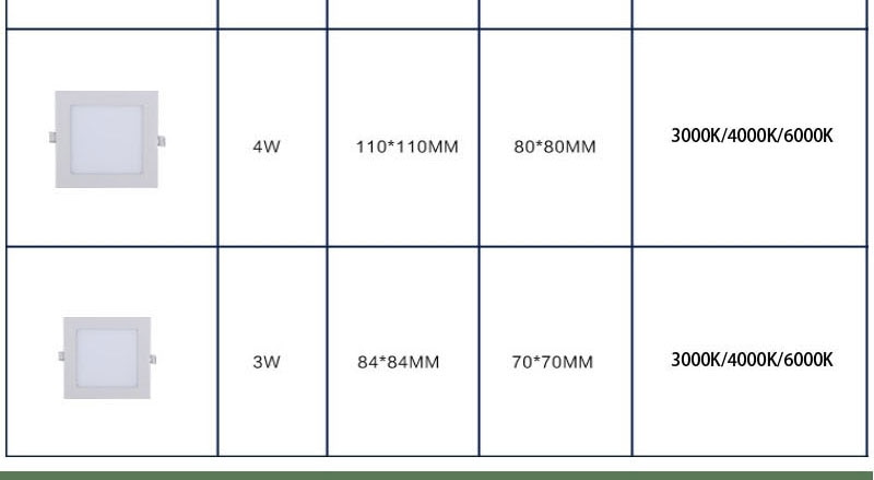 QIUBOSS Recessed LED Downlights 220V for Living Room Ultra-thin LED Wall Lights 7W 15W Ceiling Lamp for the Kitchen Bedroom Hall