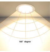 QIUBOSS Recessed LED Downlights 220V for Living Room Ultra-thin LED Wall Lights 7W 15W Ceiling Lamp for the Kitchen Bedroom Hall