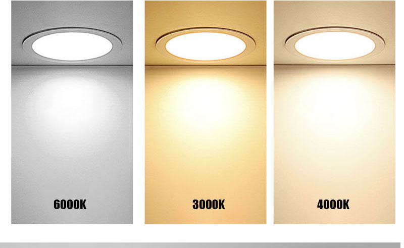 QIUBOSS Recessed LED Downlights 220V for Living Room Ultra-thin LED Wall Lights 7W 15W Ceiling Lamp for the Kitchen Bedroom Hall