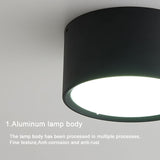 Nordic Surface Mounted Downlight Led Ceiling Light Home Living Room Round Simple Modern Xuanguang Aisle Lighting Corridor Light