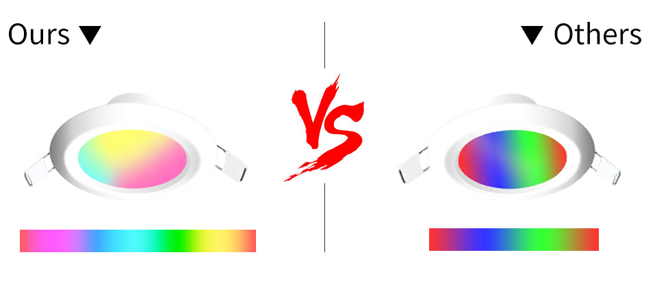 Bluetooth-Compatible Colorful Spot LED Ceiling Lamp Recessed Round Light Smart Home Luminaire RGB Dimmable Downlight 110V 220V