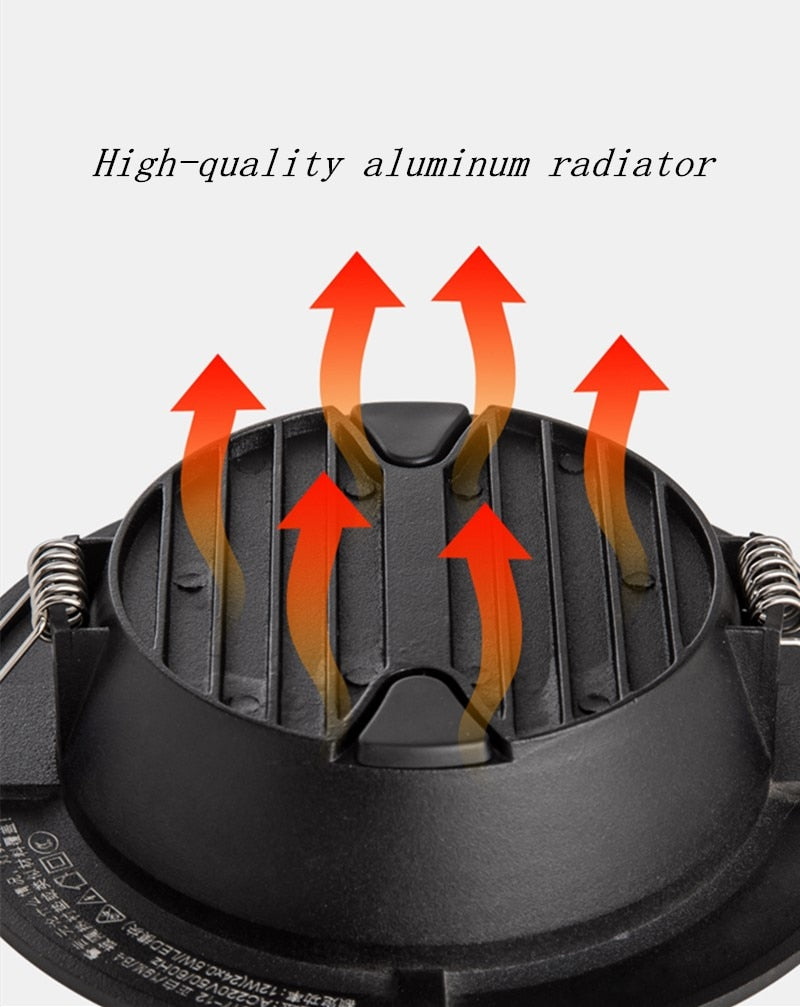 Round Recessed LED Downlight Ultra-thin White Black 5W 7W 9W 12W 15W 18W 21W 24W AC85-265V LED Ceiling Light Indoor Lightin