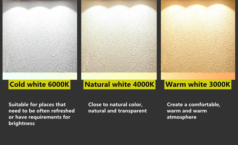 LED panel recessed downlight 12W 18W 24W 36W square LED downlight super bright energy saving AC110V 220V home indoor lighting