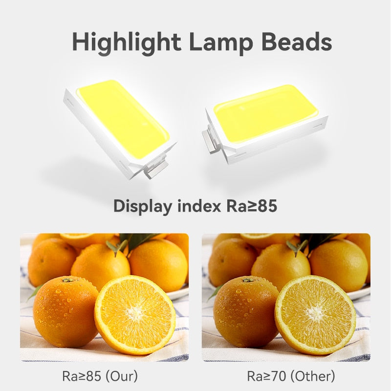 Led Downlight 220V Ceiling Spot Light Foldable Spotlight 5W 10W 15W Spot Led Down Lamp Home Room Kitchen Store Indoor Lighting