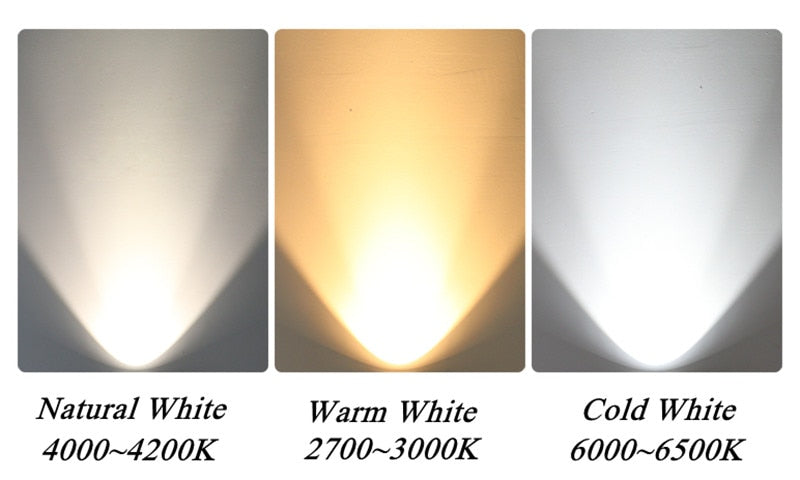 Dimmable COB LED Downlights 7W 9W 12W 15W LED Ceiling Spot Lights AC85-265V Warm Cold White LED Ceiling Lamps Indoor Lighting