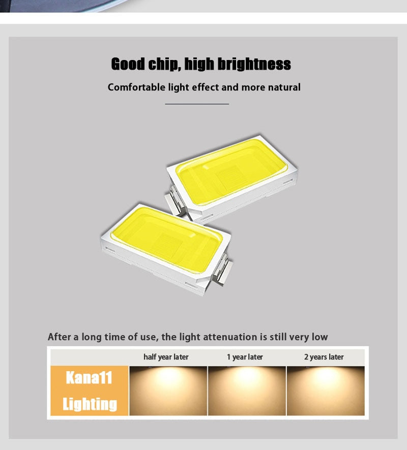 QIUBOSS LED Panel Lights 220V Led Recessed Downlight Ultra-thin Ceiling Lamps 5W 8W 30W Lighting Light 6000K for Bedroom Kitchen