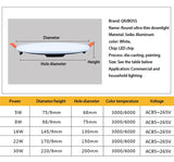 QIUBOSS LED Panel Lights 220V Led Recessed Downlight Ultra-thin Ceiling Lamps 5W 8W 30W Lighting Light 6000K for Bedroom Kitchen