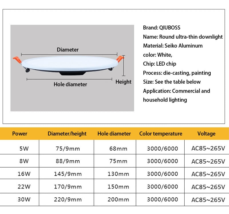 QIUBOSS LED Panel Lights 220V Led Recessed Downlight Ultra-thin Ceiling Lamps 5W 8W 30W Lighting Light 6000K for Bedroom Kitchen