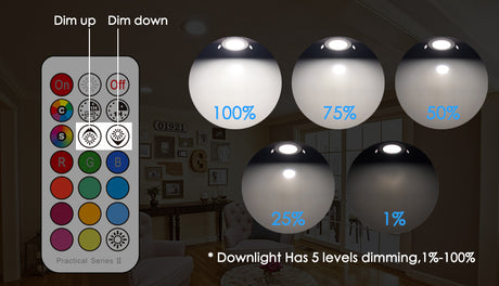 Dimmable LED Spot light 7W round downlight RGB Recessed Ceiling Lamp 220V 110V RGBW Color Changing LED Lighting for Room Bedroom