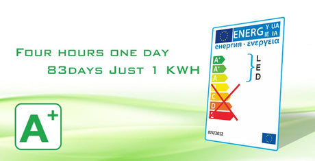 Dimmable LED Spot light 7W round downlight RGB Recessed Ceiling Lamp 220V 110V RGBW Color Changing LED Lighting for Room Bedroom