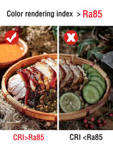 LED Panel Light Ultra thin Recessed Downlights 9W 18W 24W 36W 220V Round Square Ceiling Panel Lamp