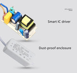 Led Downlights Spot Lamps 9W 12W 18W 24W Surface Mounted Ceiling Lights For Indoor Lighting Kitchen Room 110V/220V