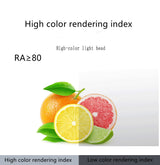 Led Downlights Spot Lamps 9W 12W 18W 24W Surface Mounted Ceiling Lights For Indoor Lighting Kitchen Room 110V/220V