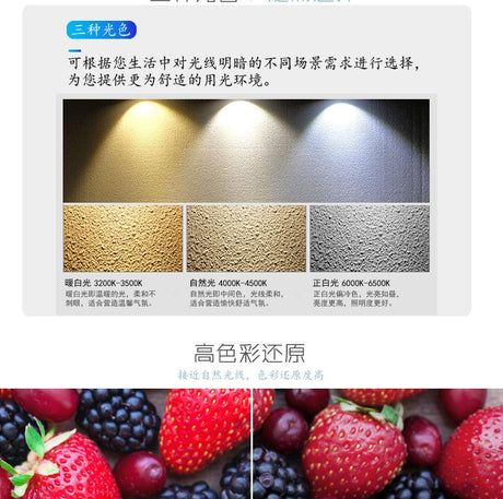 360-degree rotating ultra-thin LED downlight ceiling light wardrobe wine cabinet showcase corridor high CRI LED folding spotlight