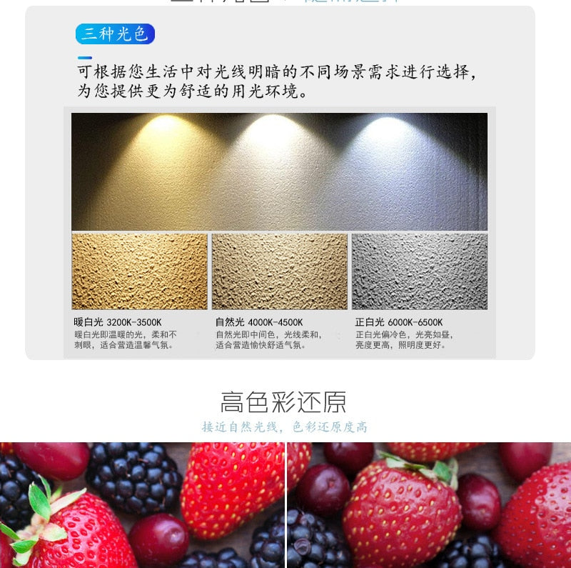 360-degree rotating ultra-thin LED downlight ceiling light wardrobe wine cabinet showcase corridor high CRI LED folding spotlight