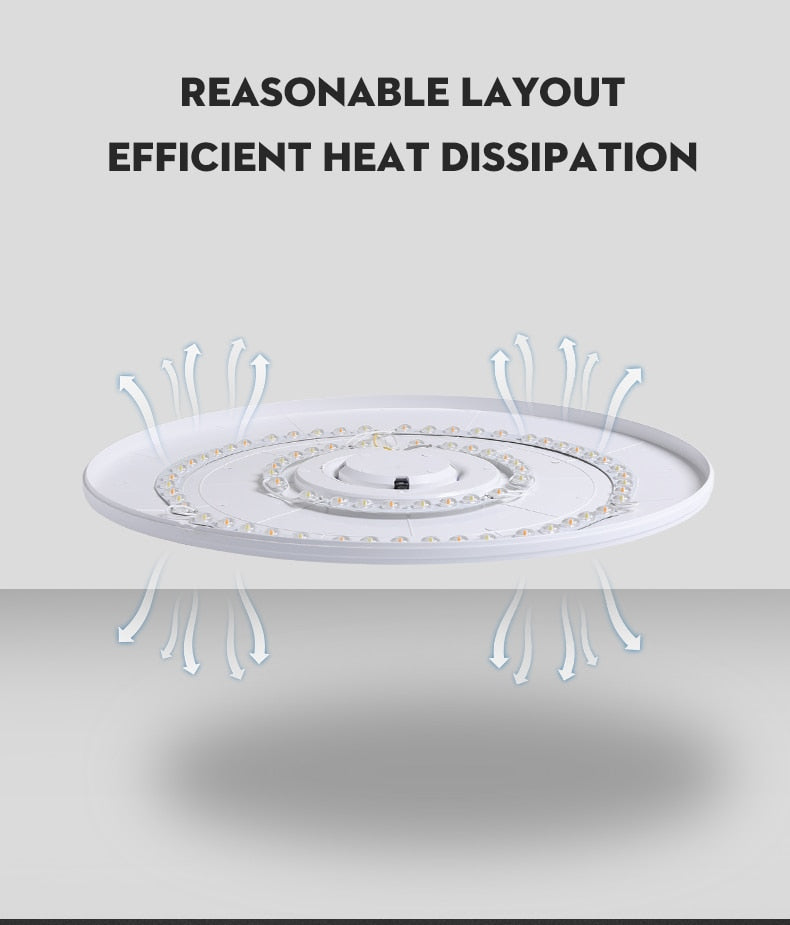 Ultra Thin LED Ceiling Lights For Living Room Modern Surface Mounted Led Panel Ceiling Lamps For Room Bedroom Lighting Fixture