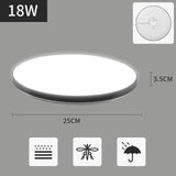 Ultra Thin LED Ceiling Lights For Living Room Modern Surface Mounted Led Panel Ceiling Lamps For Room Bedroom Lighting Fixture