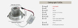 Spot Led Recessed Encastrable Led Spot Ceiling Lamp Cool and Warm White Led Downlight 3w 5w 7w 9w 12w 85-265V Spotlight