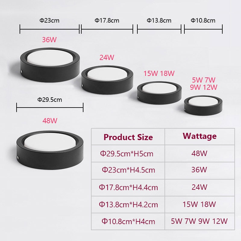 LED Downlight Surface Mounted Spot Ceiling Lamp 15W 18W 24W 12W 9W 7W 5W Ultra Thin Bedroom Living Room Lighting 220V