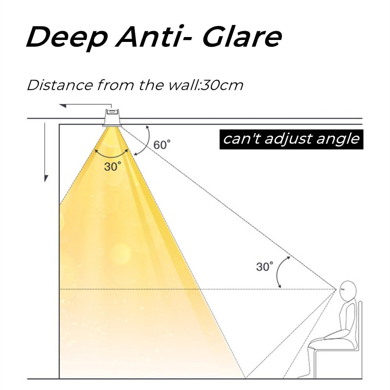 Modern LED Linear Downlights Recessed Anti-Glare Grille Ceiling Lamp AC85-265V Corridor Living Room Indoor Spot Lighting Fixture