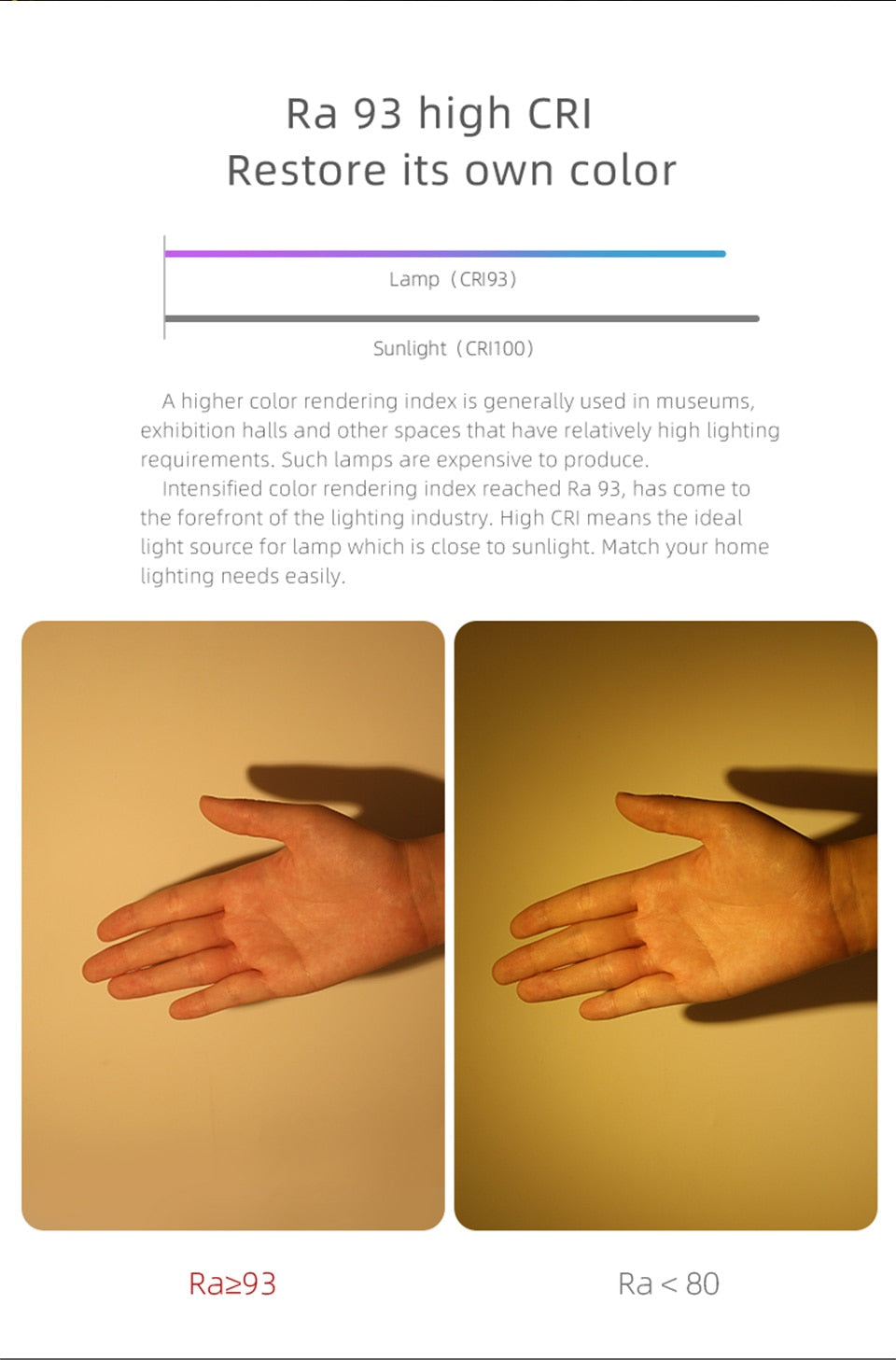 LED Recessed Ceiling Downlight 14W 7W LED Spot lighting Anti-Glare COB Spot light Indoor Lighting