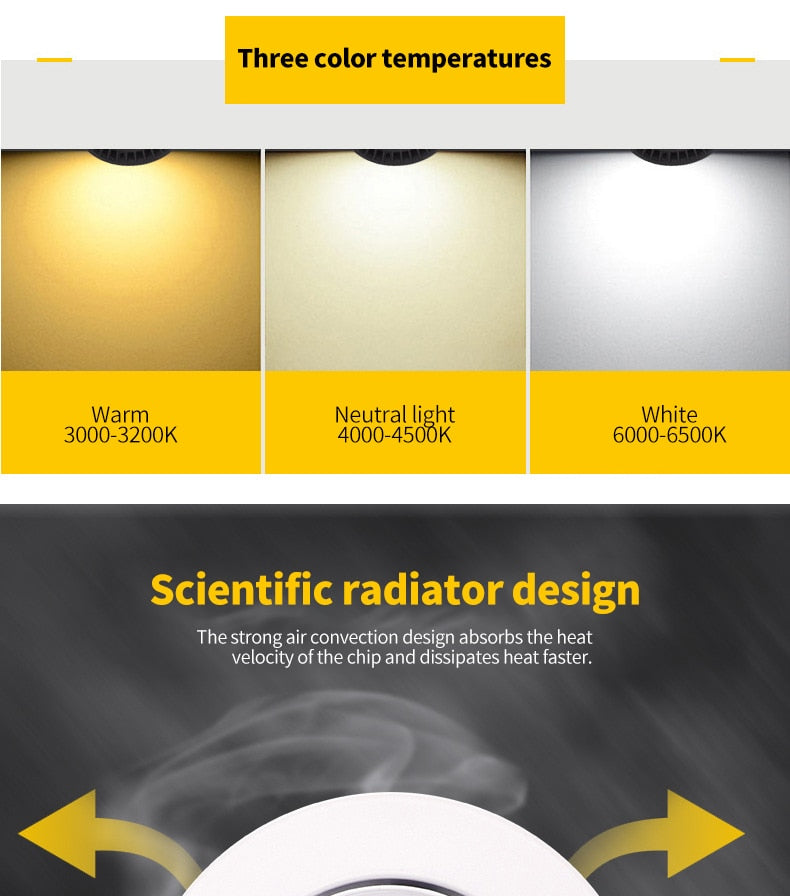 Led Downlight COB Ceiling Spot Light 12W 15W Ceiling Recessed Round Ceiling Lamp AC 220V-240V Indoor Lighting