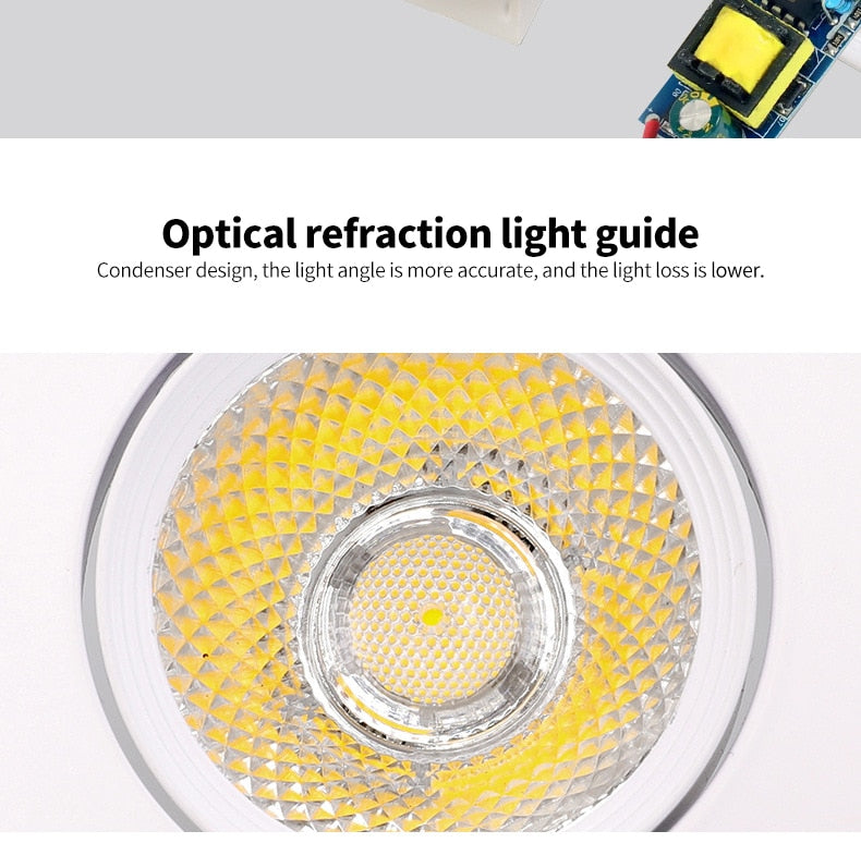 Led Downlight COB Ceiling Spot Light 12W 15W Ceiling Recessed Round Ceiling Lamp AC 220V-240V Indoor Lighting