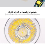 Led Downlight COB Ceiling Spot Light 12W 15W Ceiling Recessed Round Ceiling Lamp AC 220V-240V Indoor Lighting