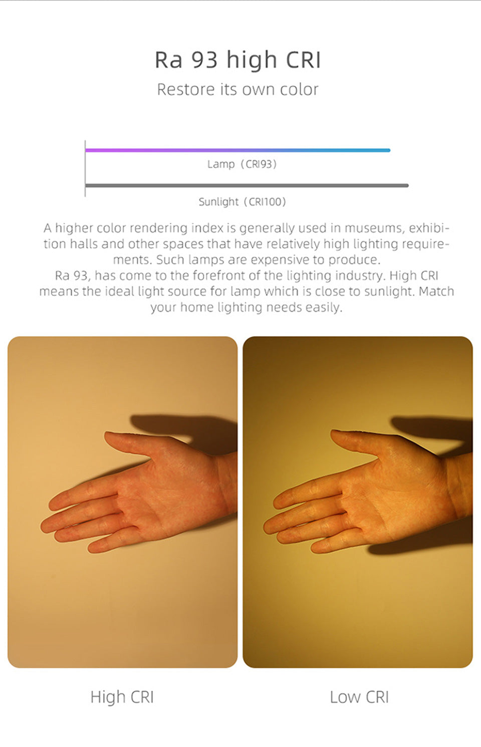 Aisilan LED Embedded Ceiling Spotlight Square Downlight Grille Honeycomb Anti-glare Recessed Light For Indoor Living Room