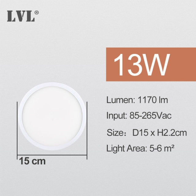 LED Ceiling Light 6W 9W 13W 18W 24W Modern Surface Ceiling Lamp AC85-265V For Kitchen Bedroom Bathroom Lamps