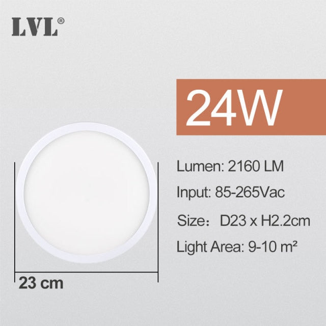 LED Ceiling Light 6W 9W 13W 18W 24W Modern Surface Ceiling Lamp AC85-265V For Kitchen Bedroom Bathroom Lamps