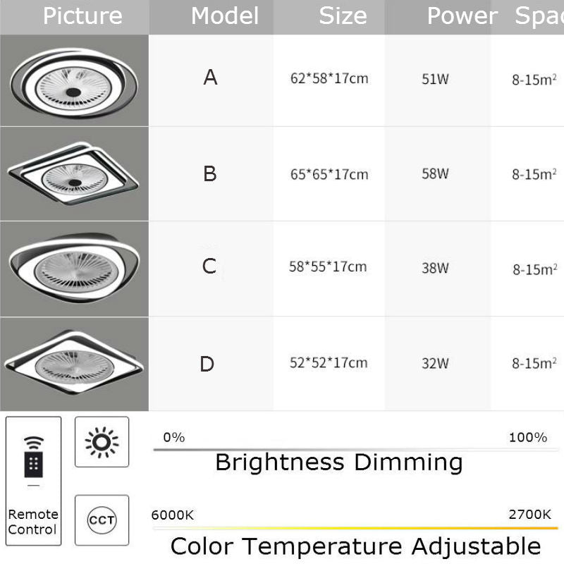 Led bedroom ceiling lamp ceiling fan lamp bedroom lamp simple household lamp various shapes continuous dimming color