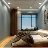 LED Downlight Recessed Indoor Led Ceiling Lamp 5W/7W Indoor Lighting AC110/220V Dimmable Ceiling Spot Light For Bedroom Kitchen