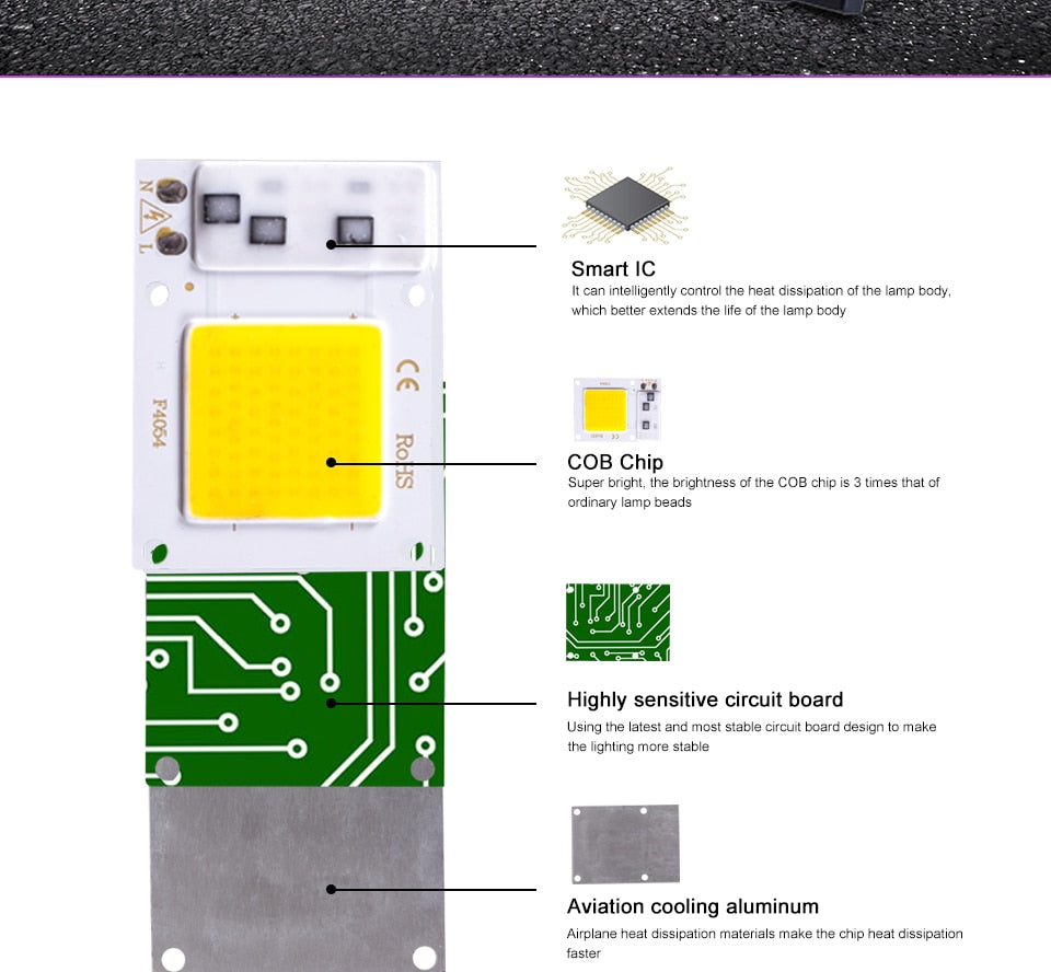 COB LED Lamp Chip AC 110V 220V 10W 20W 30W 50W LED Beads Lamp Box No Need Driver for Flood Light Spotlight Downlight Lighting