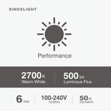 6Pcs 12Pcs Gu10 LED Downlights Bulb Lamp 6W 100-240V 2700 4000 6000K(PAR16/100° Beam Angle/RA≈92/Spot Light) For Home Decor