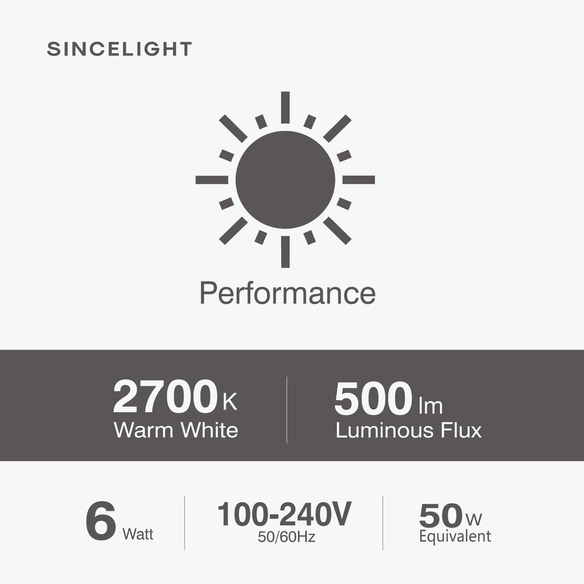 6Pcs 12Pcs Gu10 LED Downlights Bulb Lamp 6W 100-240V 2700 4000 6000K(PAR16/100° Beam Angle/RA≈92/Spot Light) For Home Decor