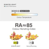 Pack of 6, PAR16 Led Gu10 Reflector Bulbs,5W,2700-6500K,220V, Professional Anti-Glare Spo light Downlights For Home Office Light