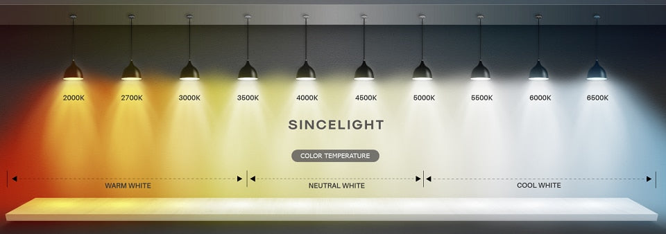 Pack of 6, PAR16 Led Gu10 Reflector Bulbs,5W,2700-6500K,220V, Professional Anti-Glare Spo light Downlights For Home Office Light