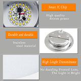 LED Ceiling Downlight Mini 3W 5W 7W DC12V 14mm Slim Recessed Lighting 2inch Hole Cut Embedded Lamp Home Hotel Display lights